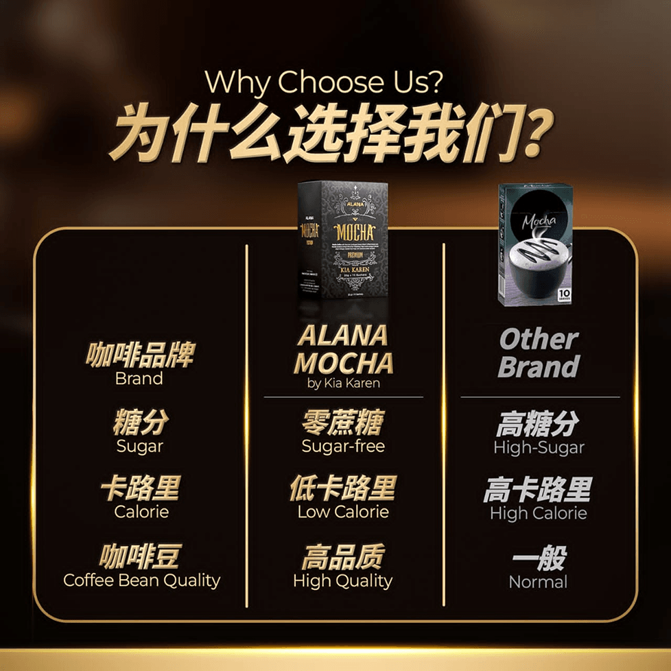 Alana Mocha Green Coffee 8